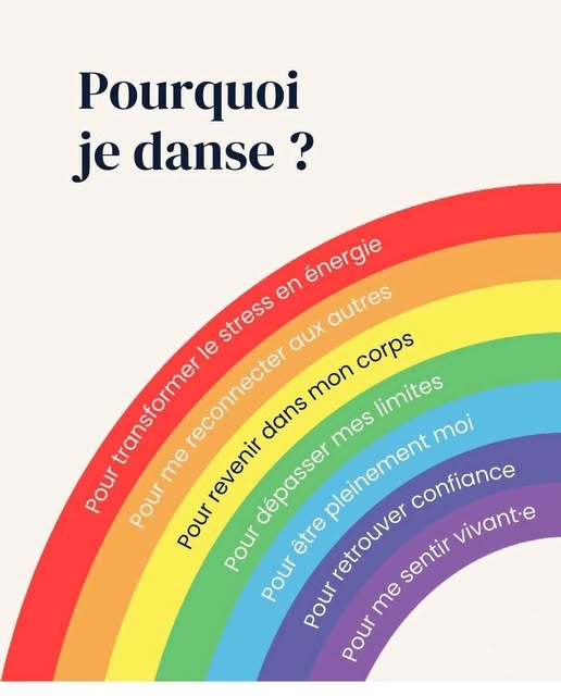pourquoi je danse